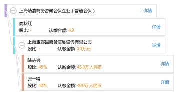 上海靖嘉商務咨詢合伙企業 普通合伙