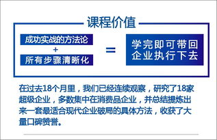 2019企業(yè)破局，重構(gòu)戰(zhàn)略私董總裁班——12月廣州班開(kāi)啟報(bào)名